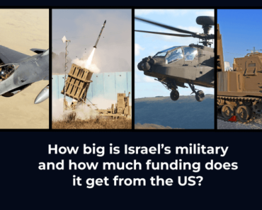 Watch How big is Israel’s military and how much funding does it get from the US